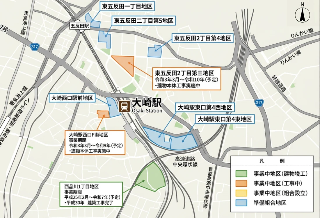 大崎エリア周辺の再開発プロジェクトの位置図