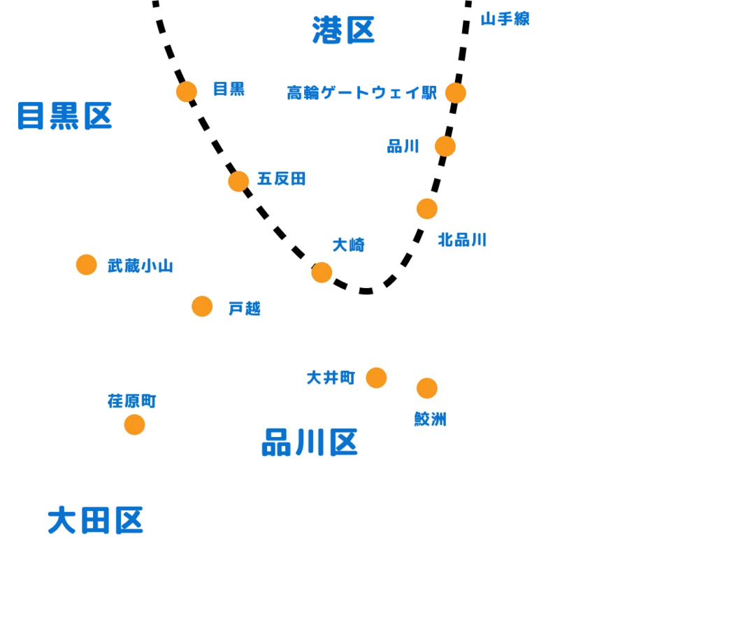 品川区周辺の路線図